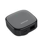 CT003, zijaanzicht met USB-C