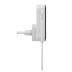 Smart Meter Bridge in het stopcontact