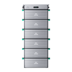 Zendure SolarFlow 2400 AC mit 6 AB3000X-Batteriemodulen (17,28 kWh), Vorderansicht