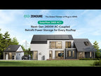 Zendure SolarFlow 2400 AC+ (2,4 kWh)